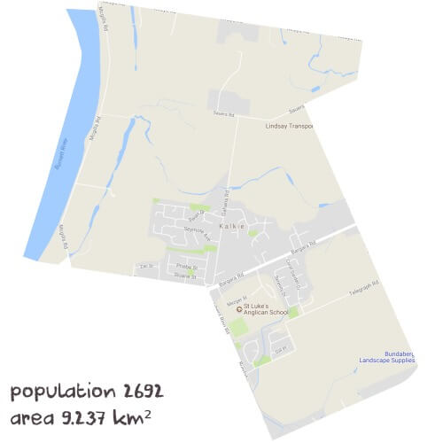 Chemistry Tutoring Near Me